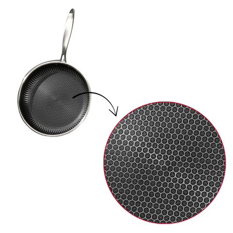 Panelas, Panelas Inox, Panelas Antiaderentes, Frigideiras & Grills, Woks, Favo de mel Panela, Frigideiras, 
Frigideira Nanotecnologia, frigideira inox, Frigideira Favo de Mel, Frigideira, Aço Inoxidável, Frigideira Antiaderente, Inox, frigideira antiaderente